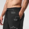 5" Circuit-shorts – svart