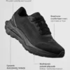 Alo Runner – Svart/Svart