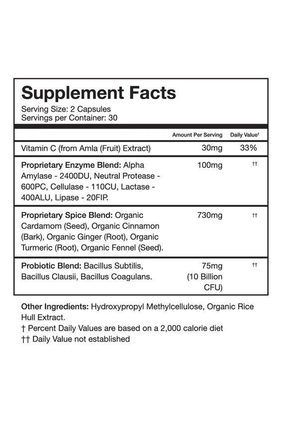 Digest & Debloat – 60-pack