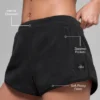 Polar Fleece Retreat Shorts – Svart